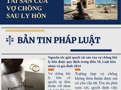 Giải quyết tài sản của vợ chồng sau ly hôn
